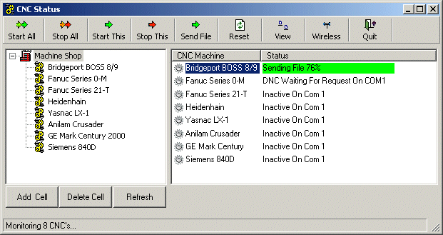 CNC Status- shows dnc software  file transfer status